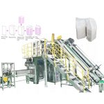 Máy đóng bao thứ cấp tự động để đóng bao nhỏ vào bao dệt pp lớn