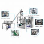 Máy đóng gói tự động đóng gói dạng bột cho túi định hình sẵn